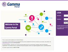 Tablet Screenshot of gamma-portal.com